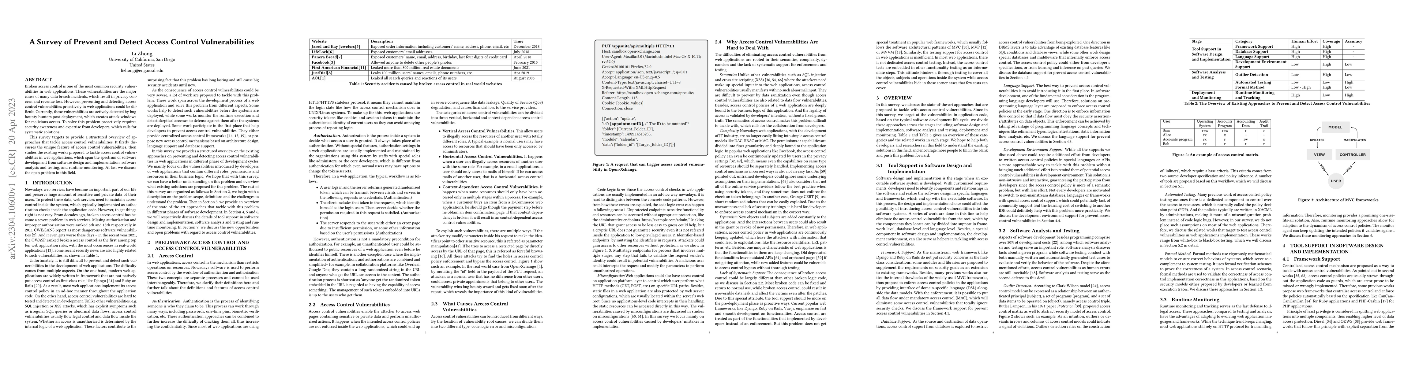 Thumbnail for A Survey of Prevent and Detect Access Control Vulnerabilities