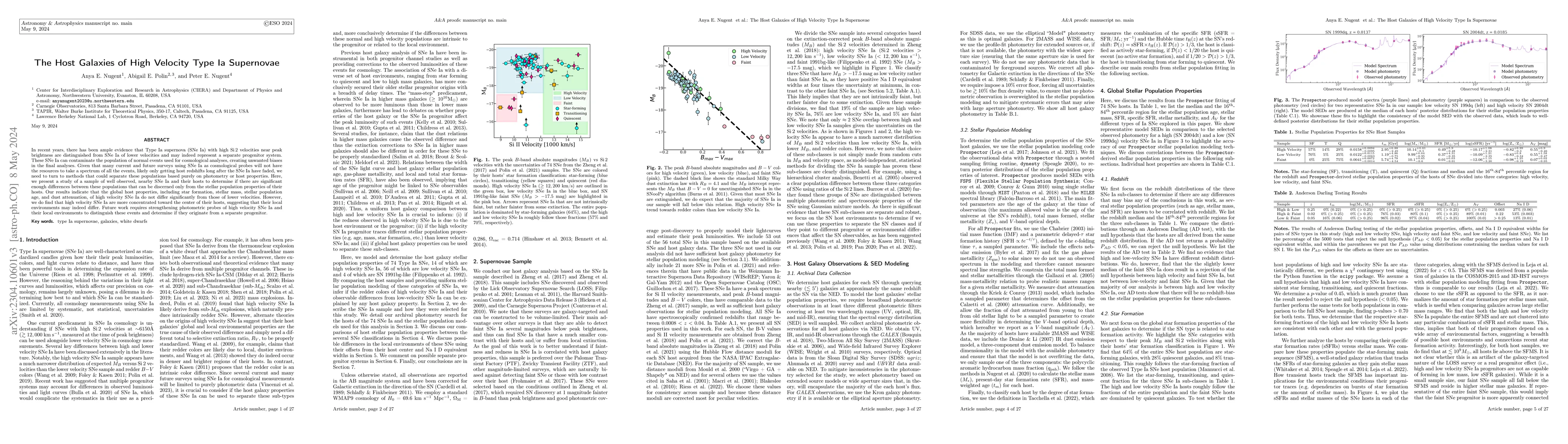 Thumbnail for The Host Galaxies of High Velocity Type Ia Supernovae