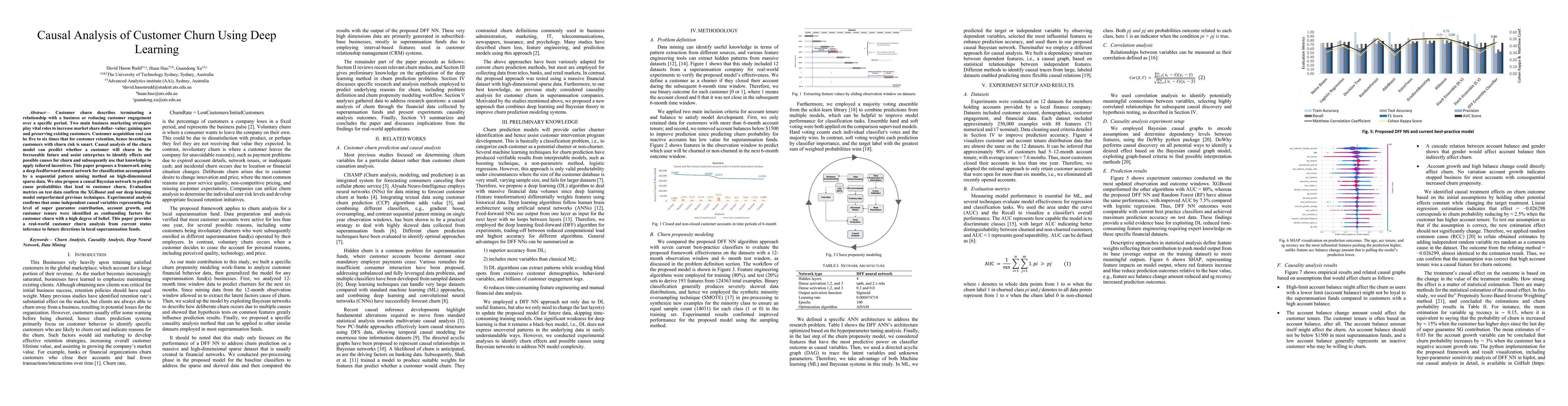 Thumbnail for Causal Analysis of Customer Churn Using Deep Learning