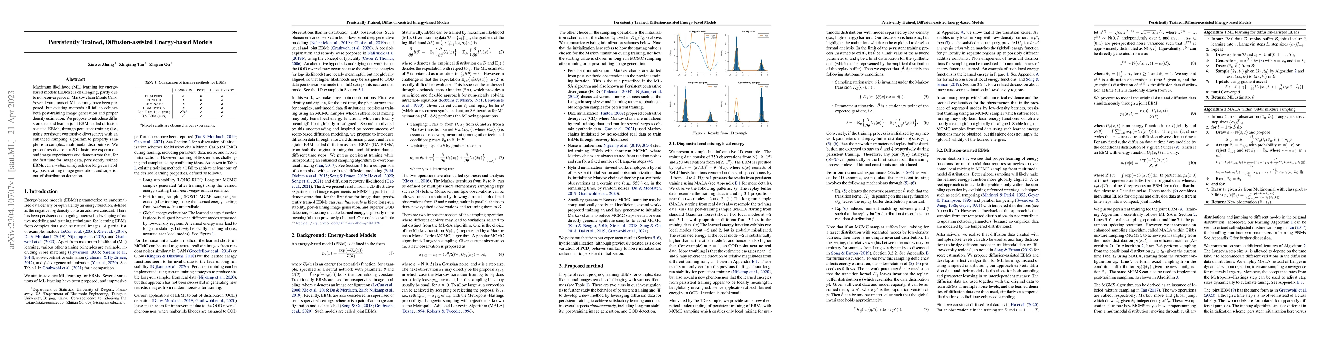 Thumbnail for Persistently Trained, Diffusion-assisted Energy-based Models