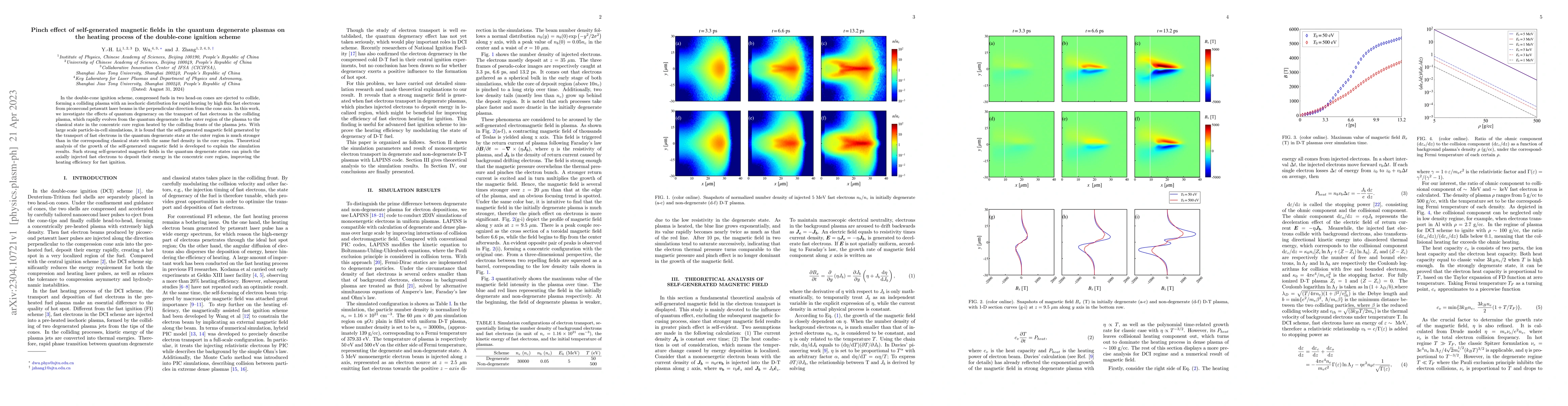 Thumbnail for Pinch effect of self-generated magnetic fields in the quantum degenerate
  plasmas on the heating process of the double-cone ignition scheme