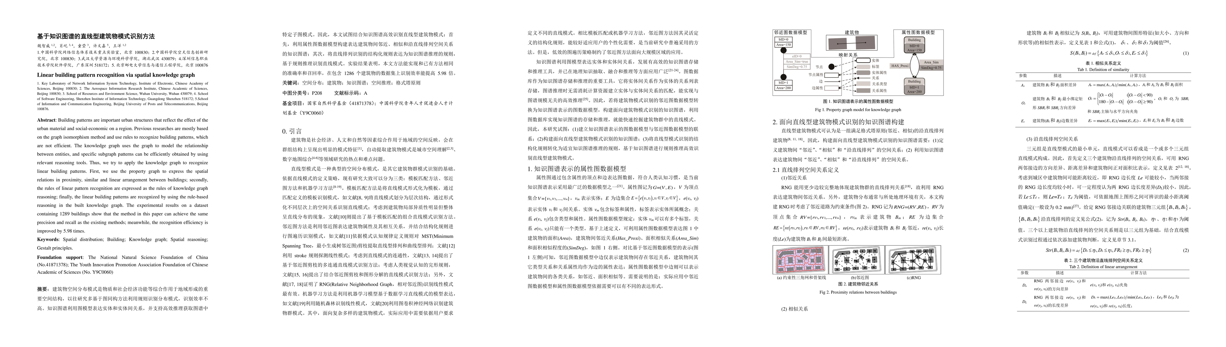 Thumbnail for Linear building pattern recognition via spatial knowledge graph