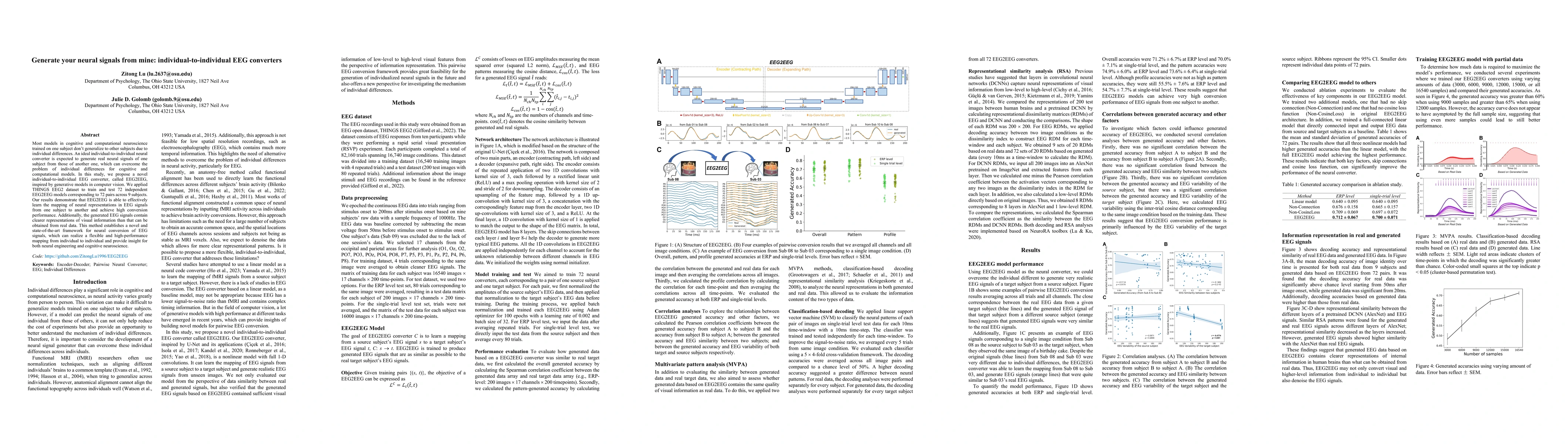 Thumbnail for Generate your neural signals from mine: individual-to-individual EEG
  converters