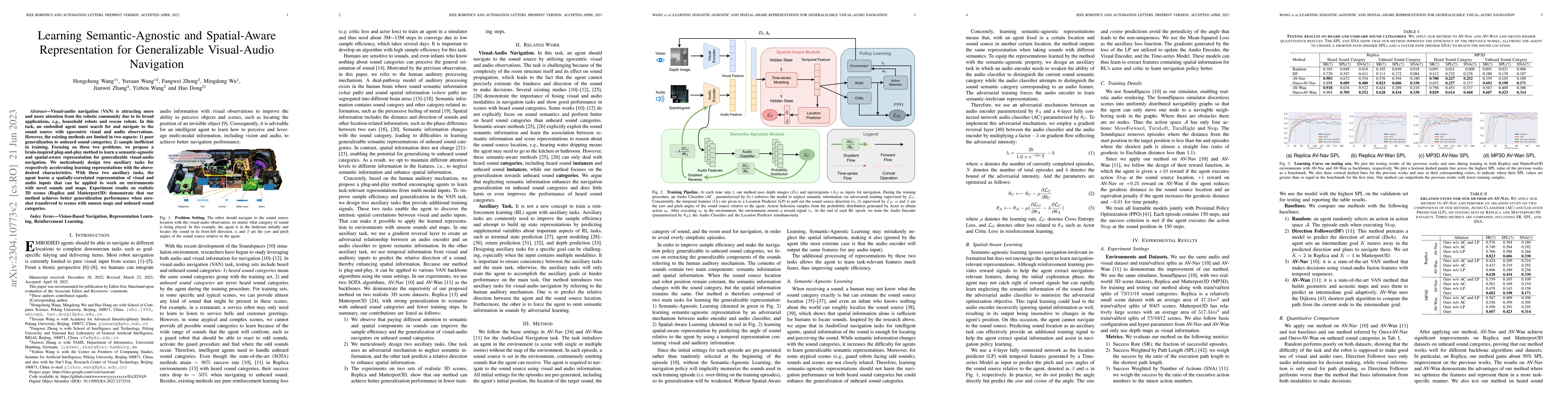 Thumbnail for Learning Semantic-Agnostic and Spatial-Aware Representation for
  Generalizable Visual-Audio Navigation