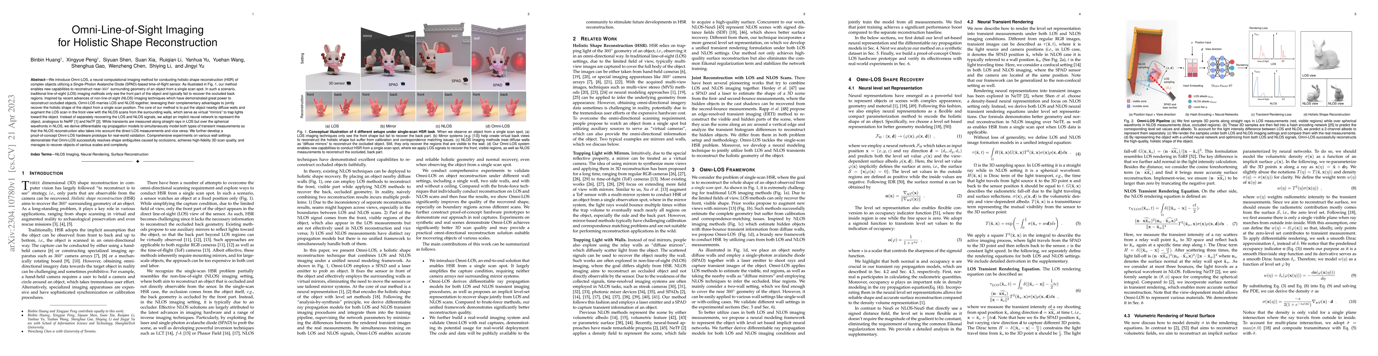 Thumbnail for Omni-Line-of-Sight Imaging for Holistic Shape Reconstruction