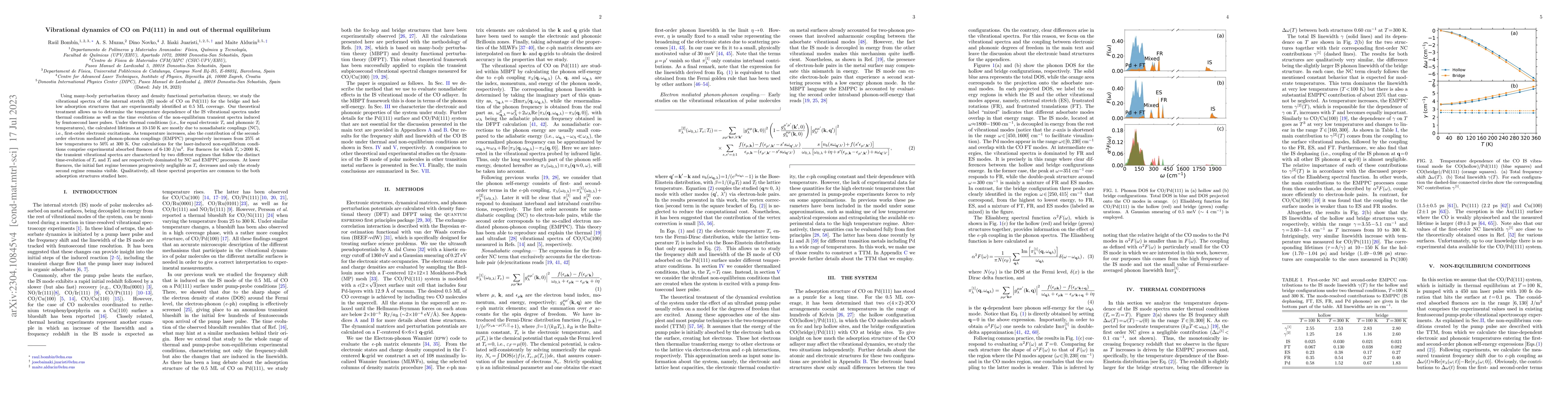 Thumbnail for Vibrational dynamics of CO on Pd(111) in and out of thermal equilibrium