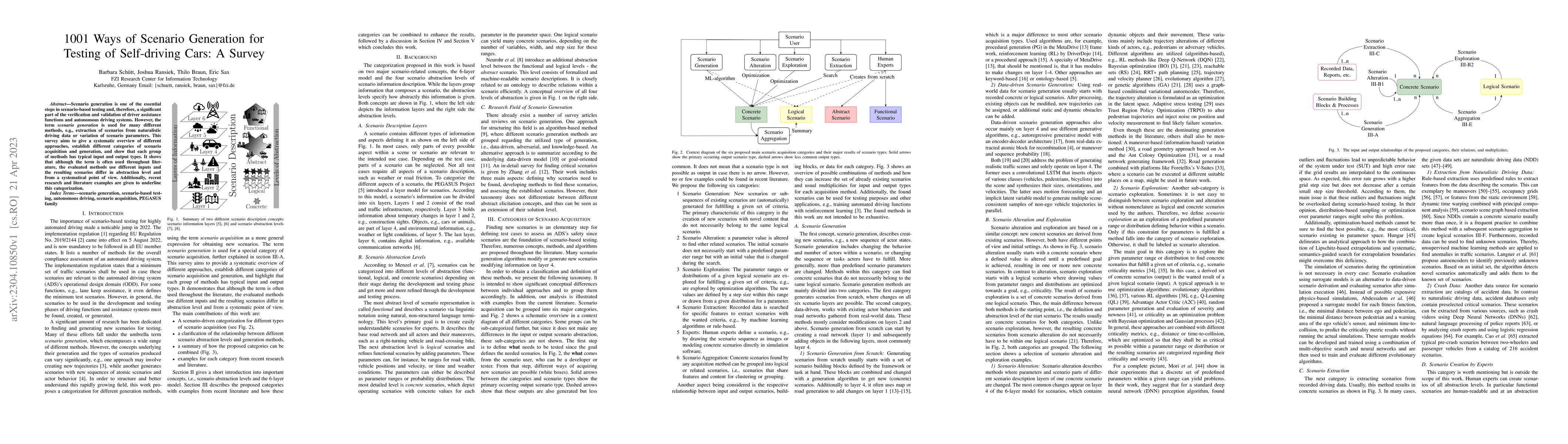 Thumbnail for 1001 Ways of Scenario Generation for Testing of Self-driving Cars: A
  Survey
