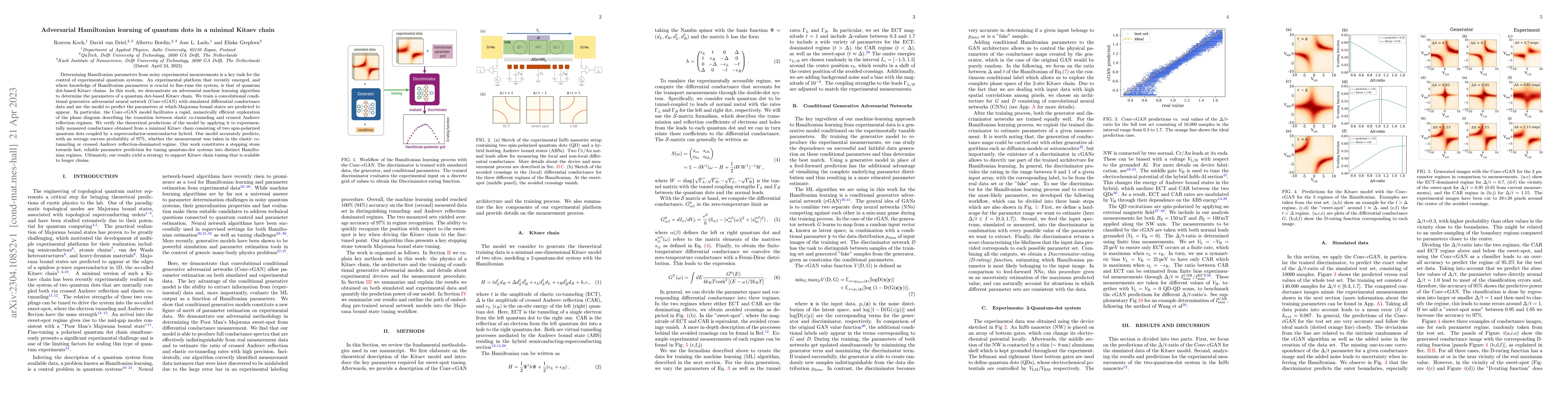 Thumbnail for Adversarial Hamiltonian learning of quantum dots in a minimal Kitaev
  chain