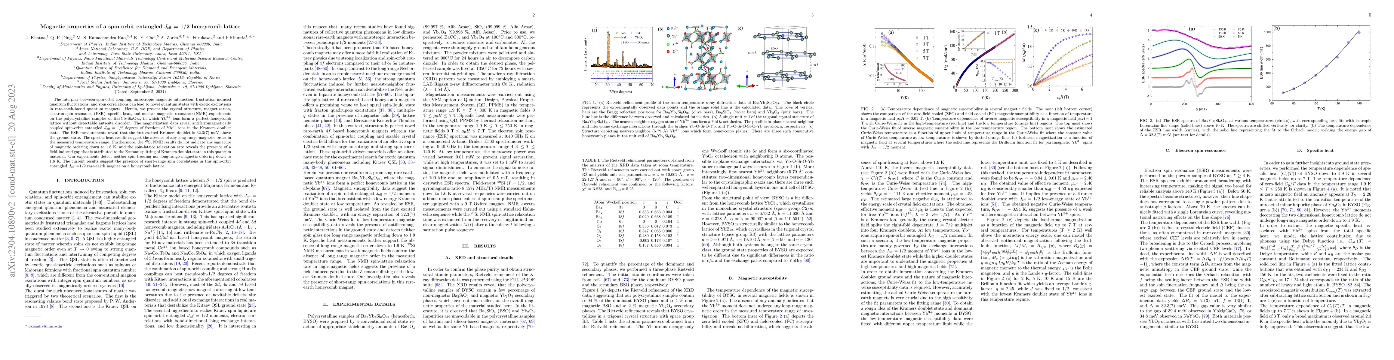 Thumbnail for Magnetic properties of a spin-orbit entangled Jeff = 1/2 honeycomb
  lattice