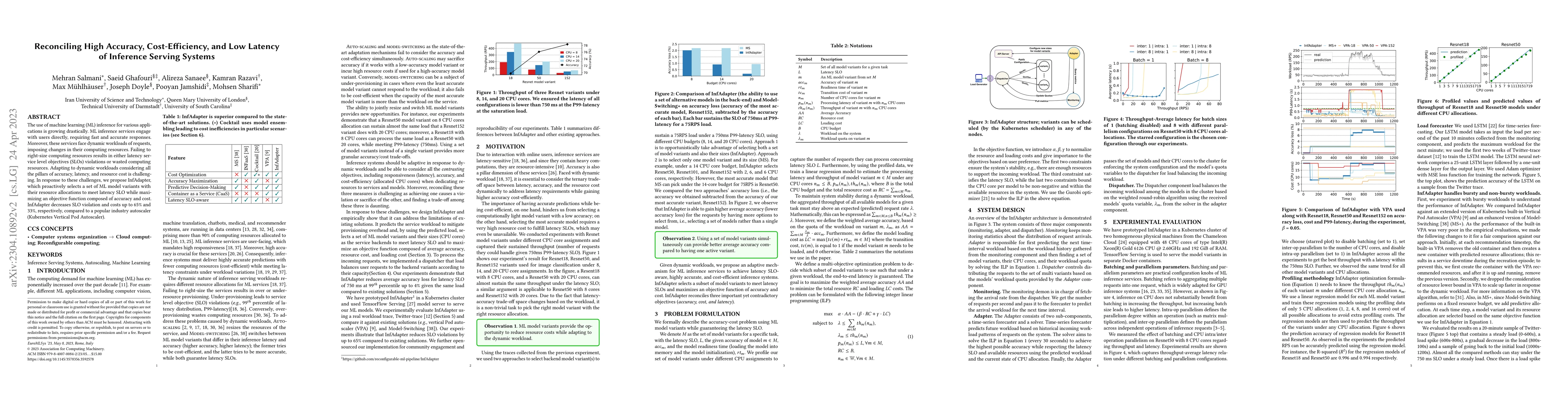 Thumbnail for Reconciling High Accuracy, Cost-Efficiency, and Low Latency of Inference
  Serving Systems