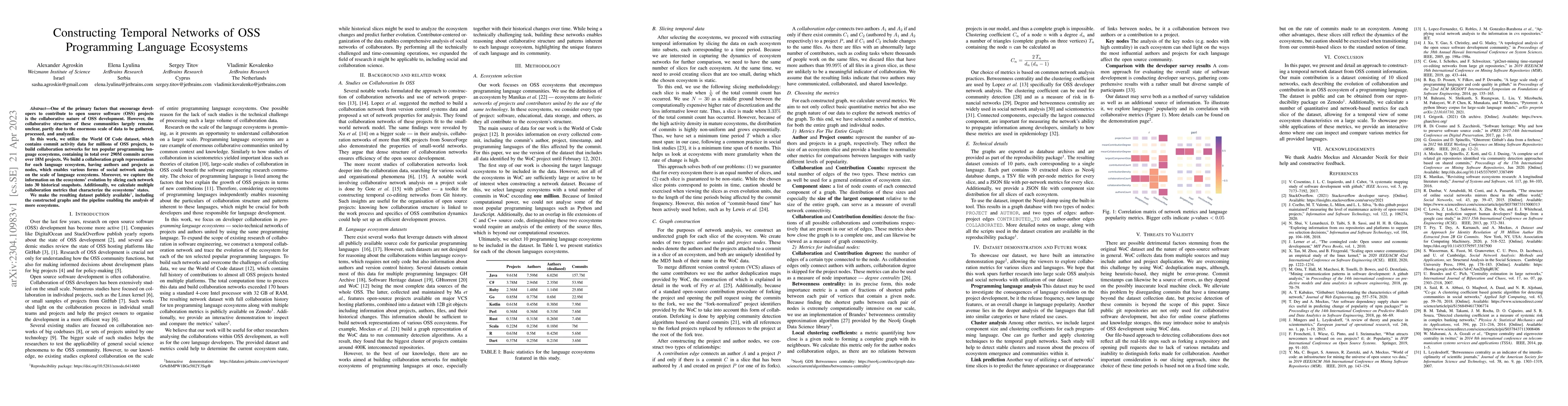 Thumbnail for Constructing Temporal Networks of OSS Programming Language Ecosystems