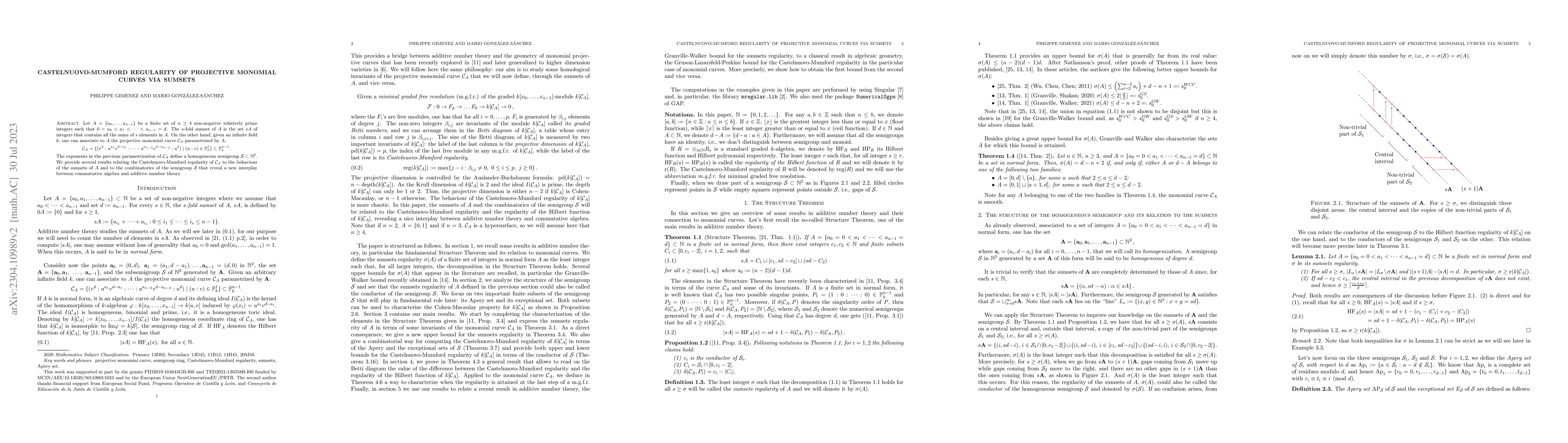 Thumbnail for Castelnuovo-Mumford regularity of projective monomial curves via sumsets