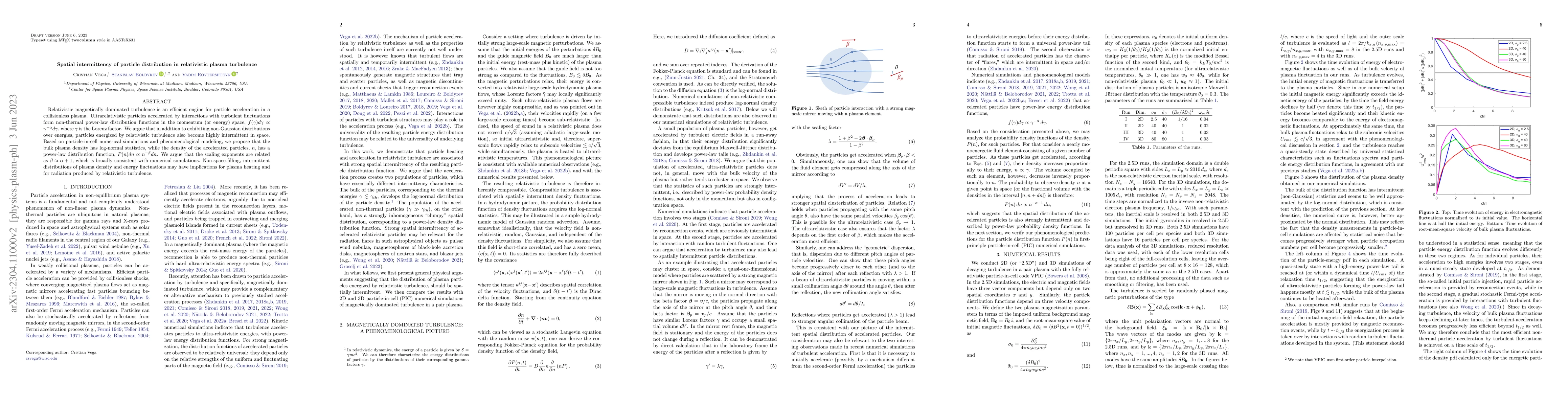 Thumbnail for Spatial intermittency of particle distribution in relativistic plasma
  turbulence