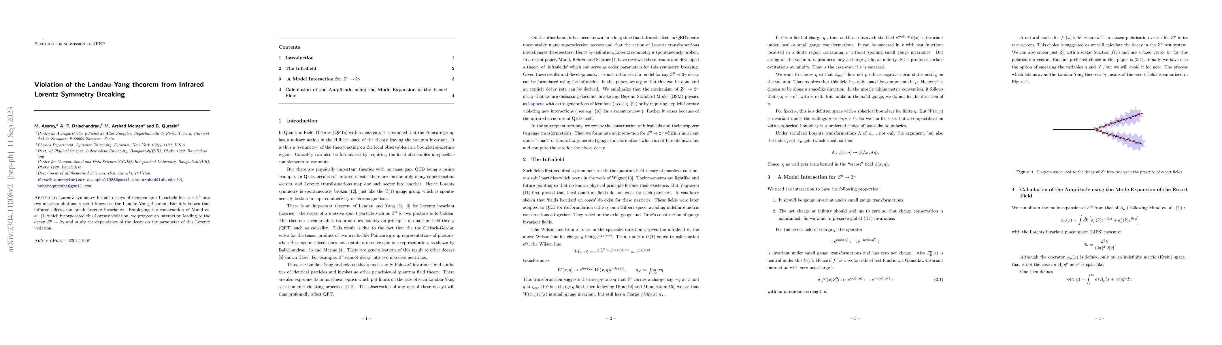 Thumbnail for Violation of the Landau-Yang theorem from Infrared Lorentz Symmetry
  Breaking
