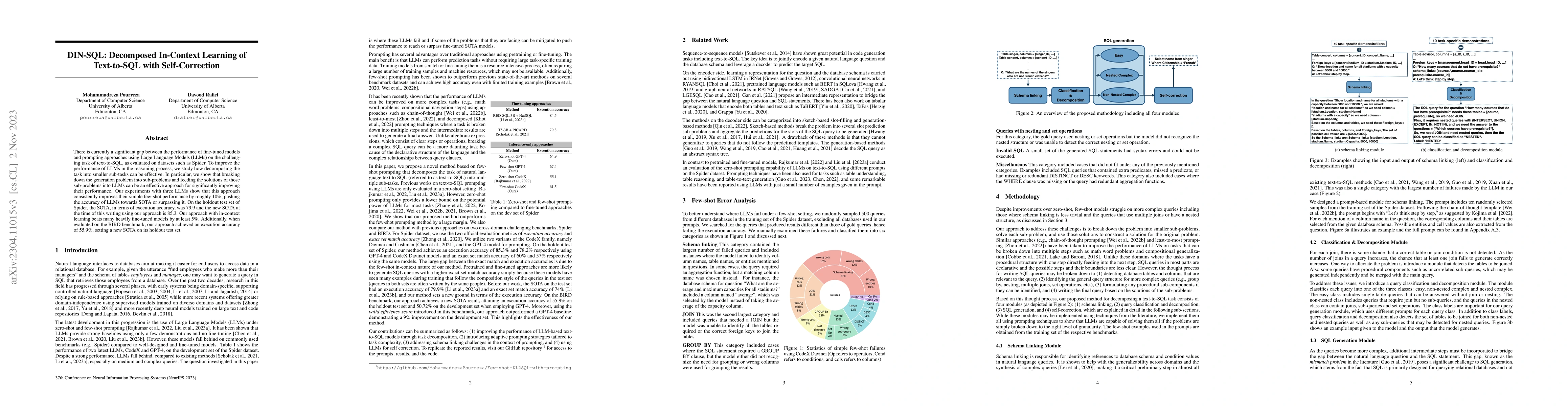 Thumbnail for DIN-SQL: Decomposed In-Context Learning of Text-to-SQL with
  Self-Correction