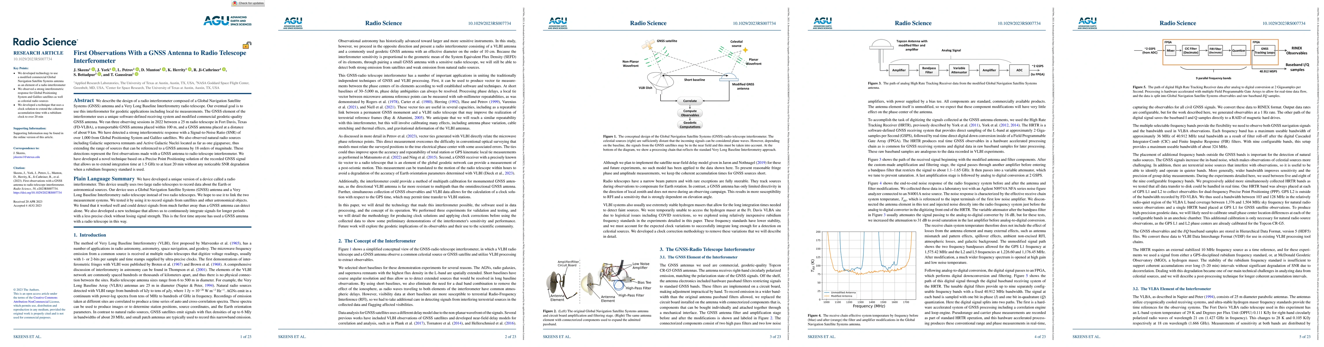 Thumbnail for First observations with a GNSS antenna to radio telescope interferometer