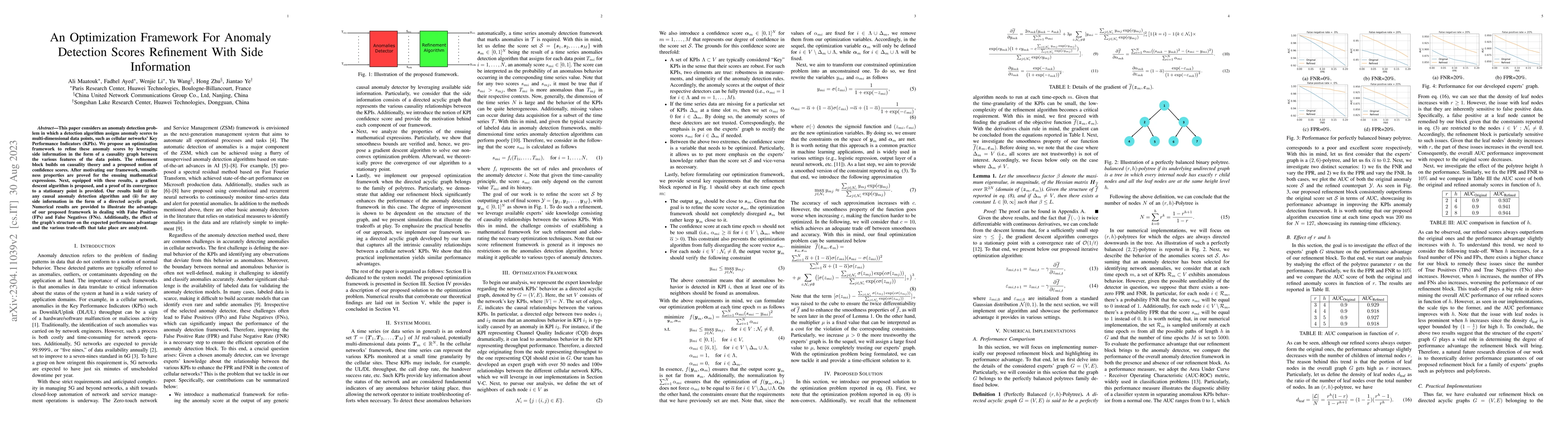 Thumbnail for An Optimization Framework For Anomaly Detection Scores Refinement With
  Side Information