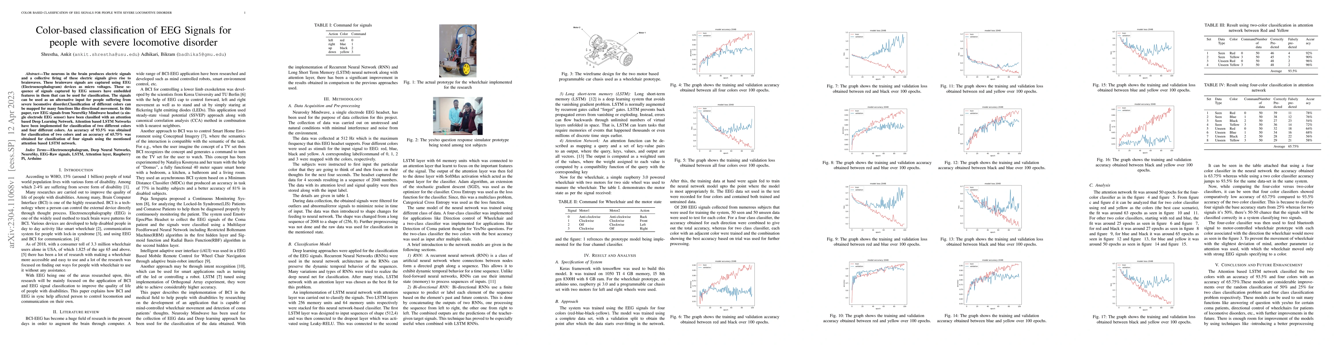 Thumbnail for Color-based classification of EEG Signals for people with the severe
  locomotive disorder