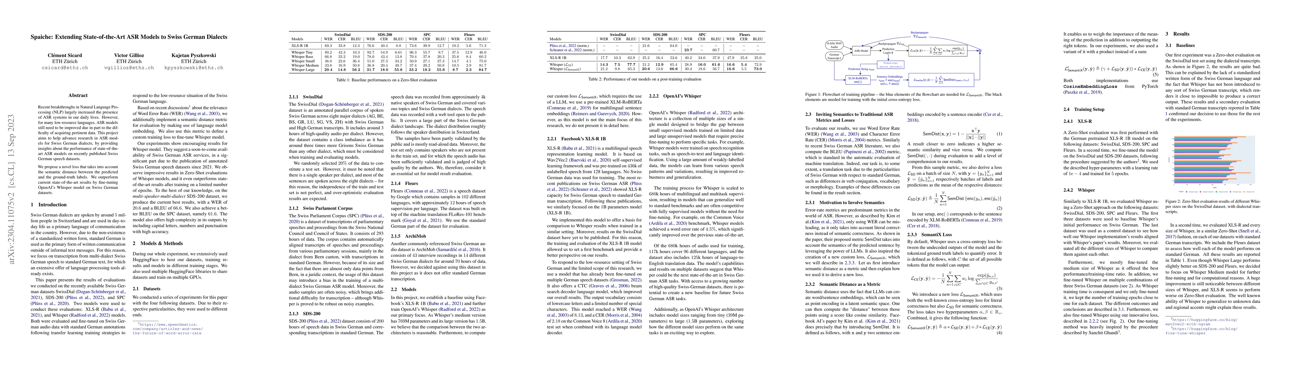 Thumbnail for Spaiche: Extending State-of-the-Art ASR Models to Swiss German Dialects