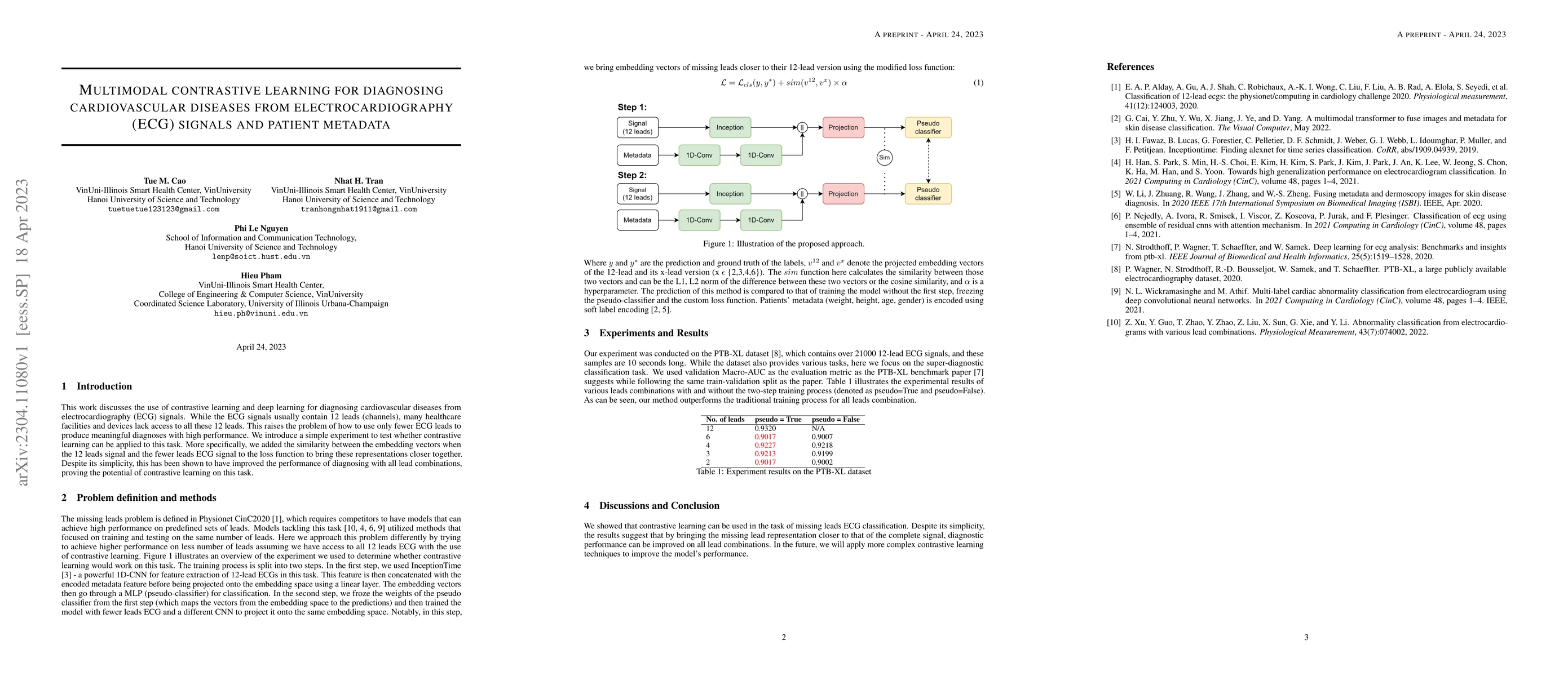 Thumbnail for Multimodal contrastive learning for diagnosing cardiovascular diseases
  from electrocardiography (ECG) signals and patient metadata