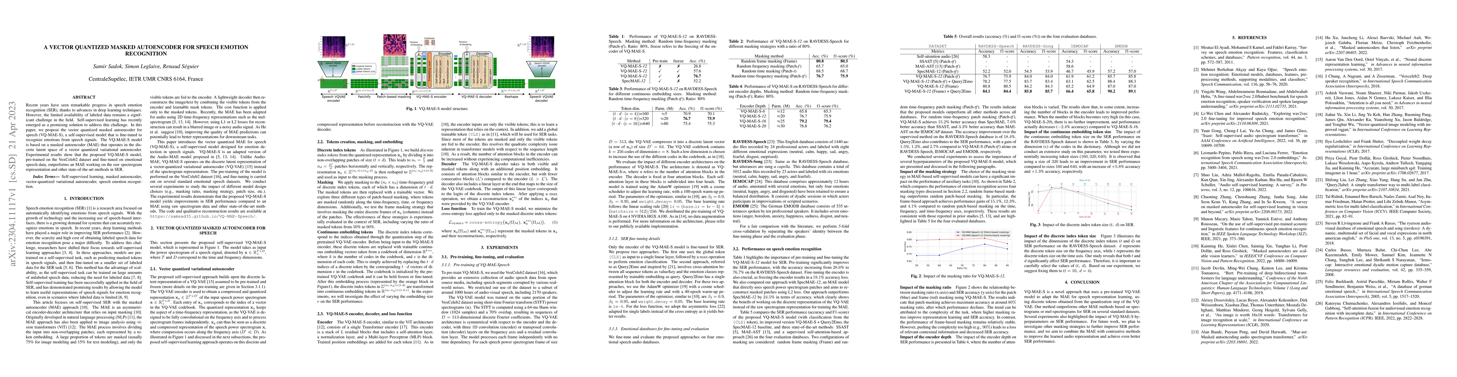 Thumbnail for A vector quantized masked autoencoder for speech emotion recognition
