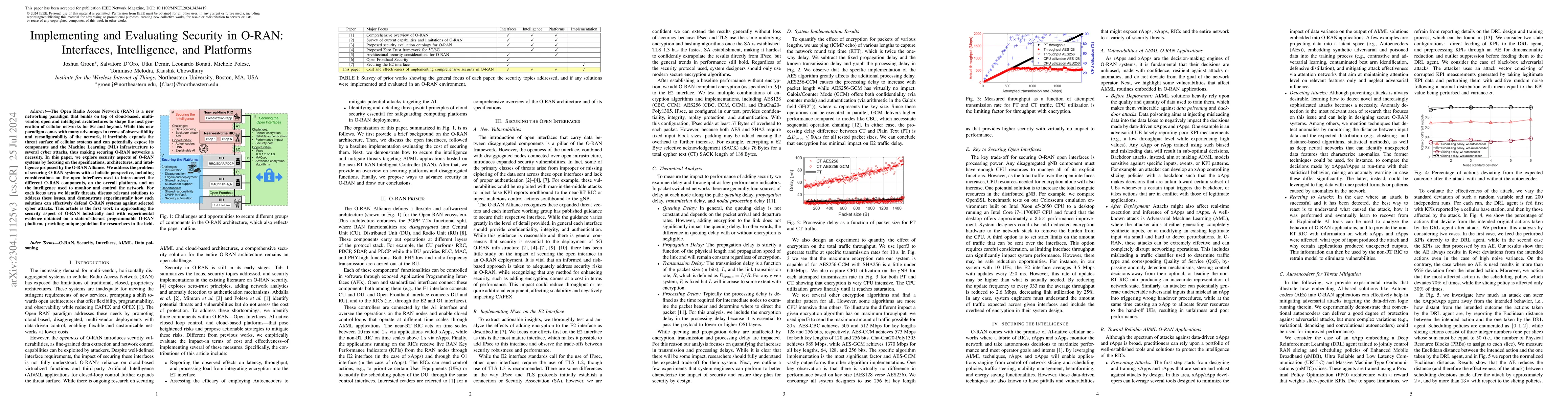 Thumbnail for Implementing and Evaluating Security in O-RAN: Interfaces, Intelligence,
  and Platforms
