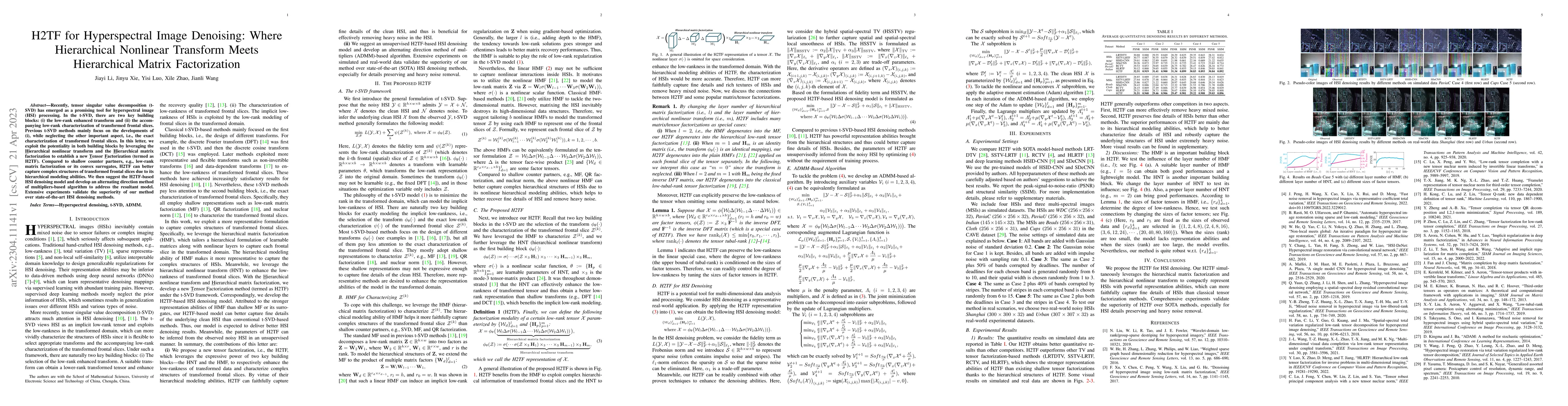 Thumbnail for H2TF for Hyperspectral Image Denoising: Where Hierarchical Nonlinear
  Transform Meets Hierarchical Matrix Factorization