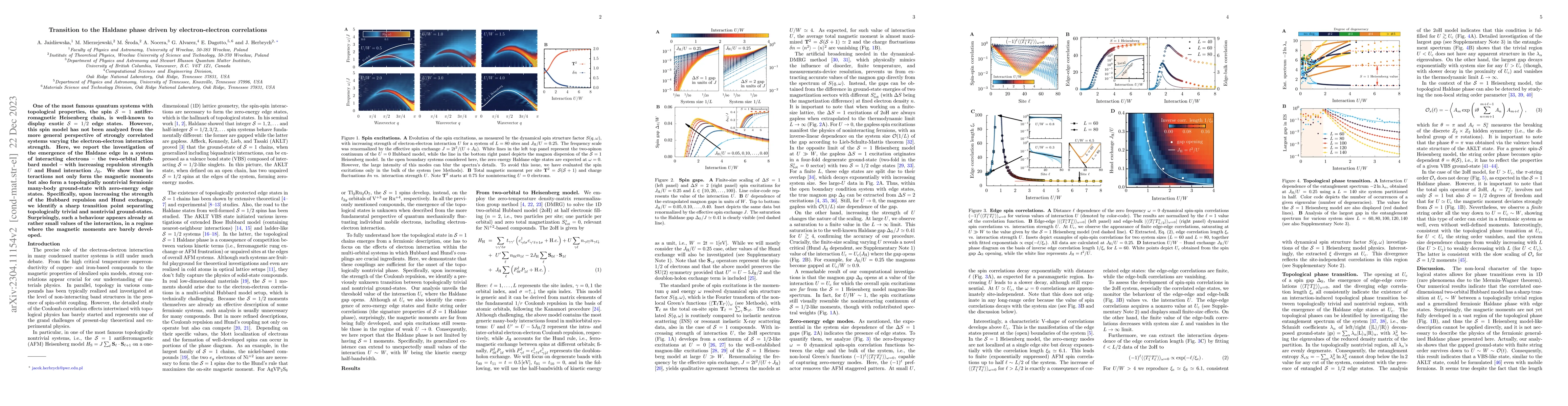 Thumbnail for Transition to the Haldane phase driven by electron-electron correlations