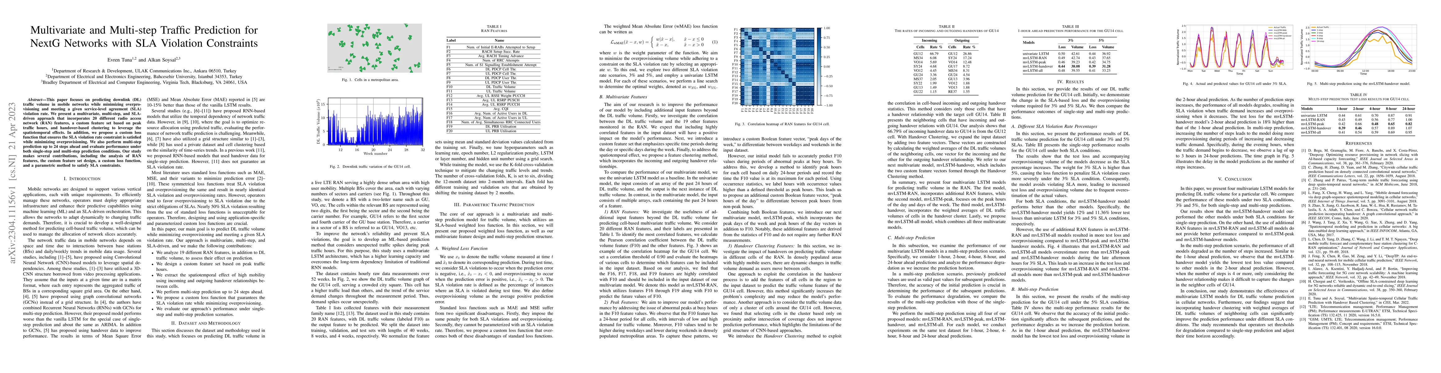 Thumbnail for Multivariate and Multi-step Traffic Prediction for NextG Networks with
  SLA Violation Constraints