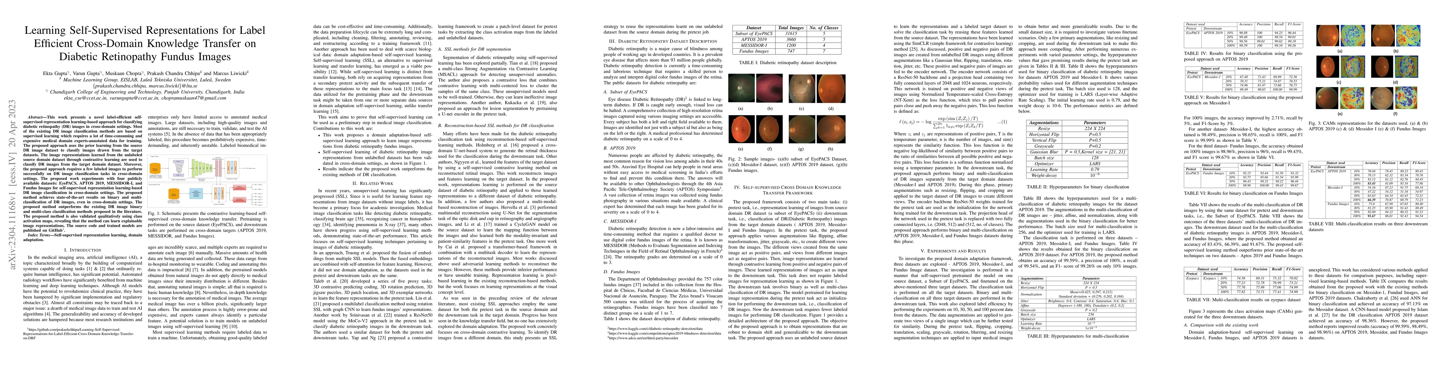 Thumbnail for Learning Self-Supervised Representations for Label Efficient
  Cross-Domain Knowledge Transfer on Diabetic Retinopathy Fundus Images