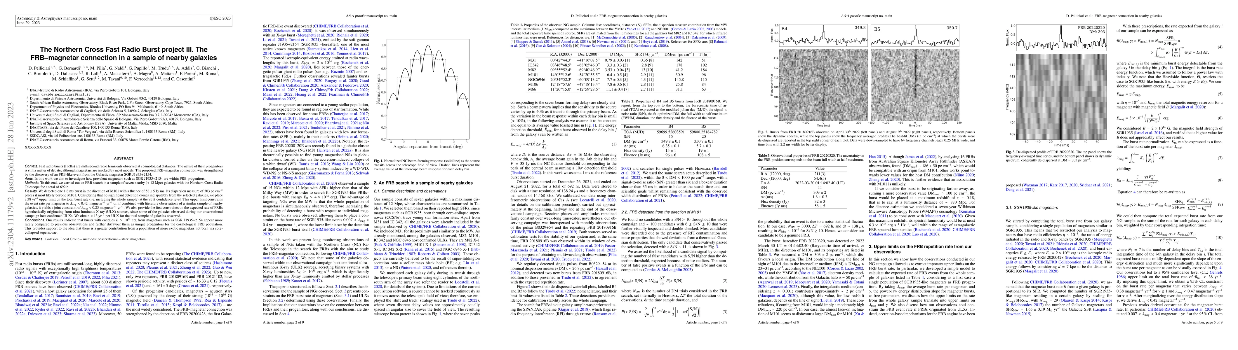 Thumbnail for The Northern Cross Fast Radio Burst project -- III. The FRB-magnetar
  connection in a sample of nearby galaxies