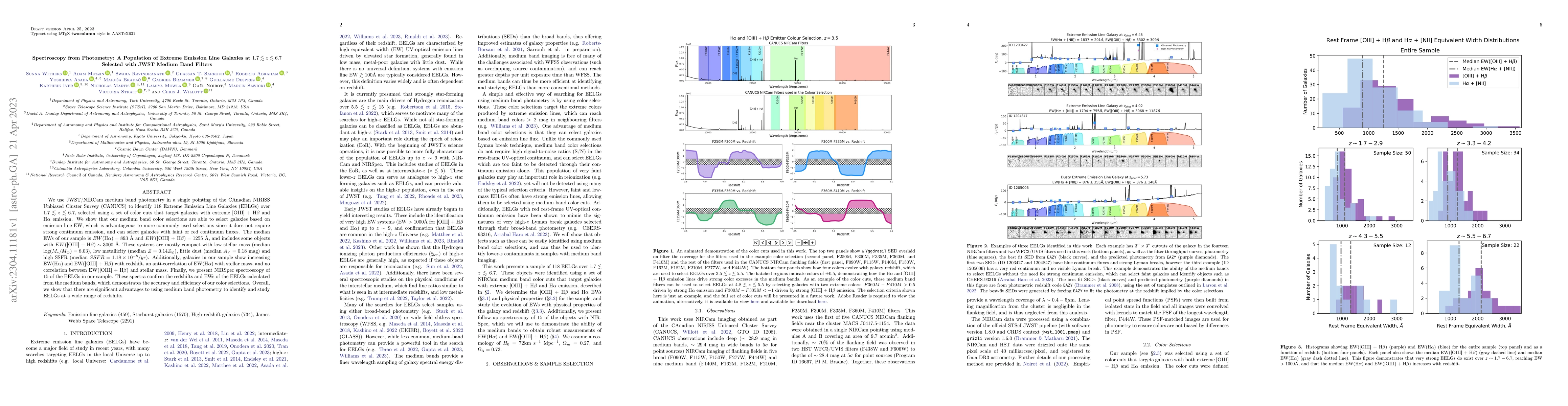Thumbnail for Spectroscopy from Photometry: A Population of Extreme Emission Line
  Galaxies at $1.7 \lesssim z \lesssim 6.7$ Selected with JWST Medium Band
  Filters