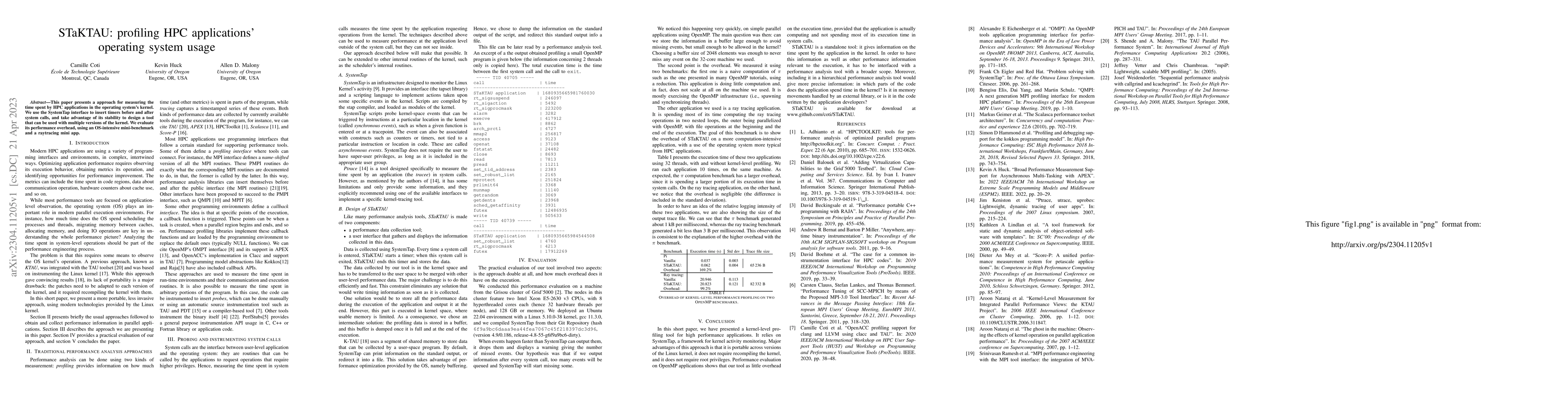 Thumbnail for STaKTAU: profiling HPC applications' operating system usage