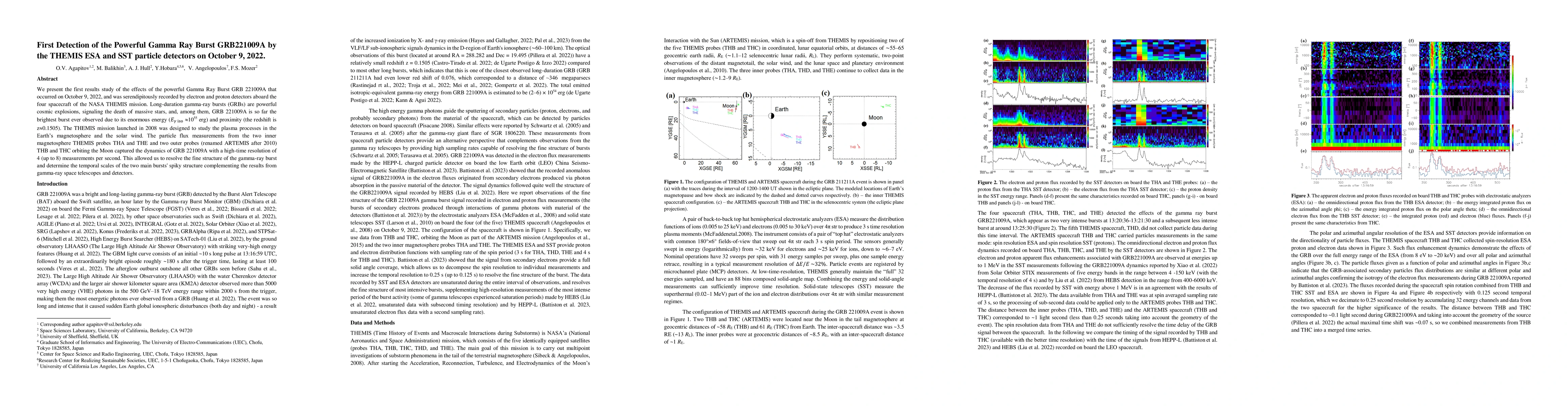 Thumbnail for First Detection of the Powerful Gamma Ray Burst GRB221009A by the THEMIS
  ESA and SST particle detectors on October 9, 2022
