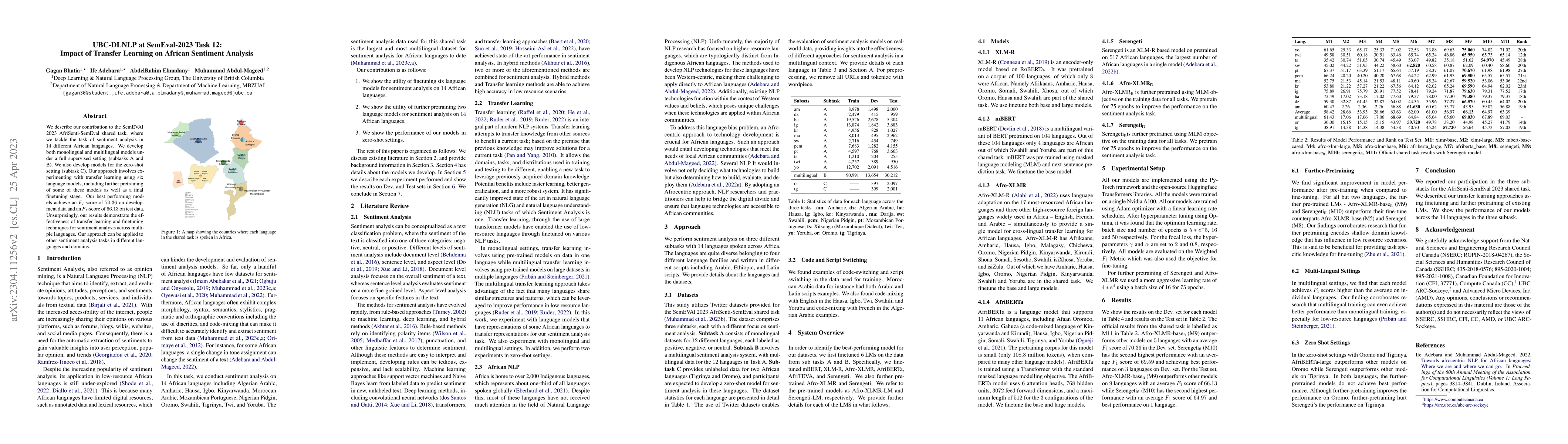 Thumbnail for UBC-DLNLP at SemEval-2023 Task 12: Impact of Transfer Learning on
  African Sentiment Analysis