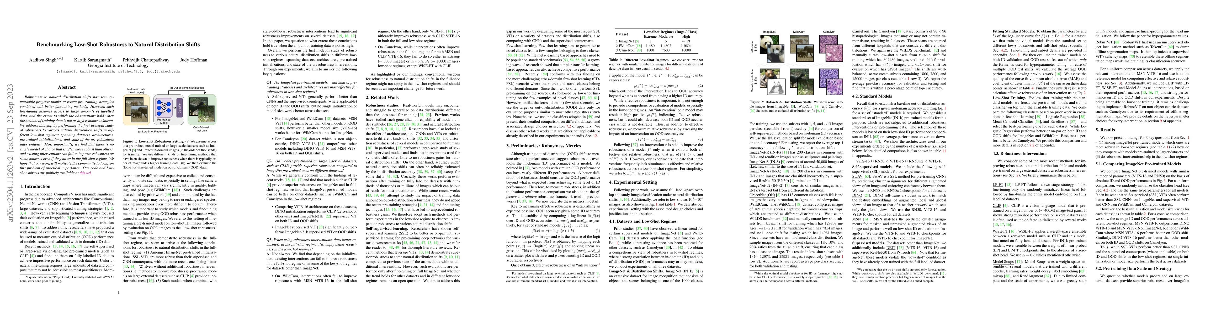 Thumbnail for Benchmarking Low-Shot Robustness to Natural Distribution Shifts