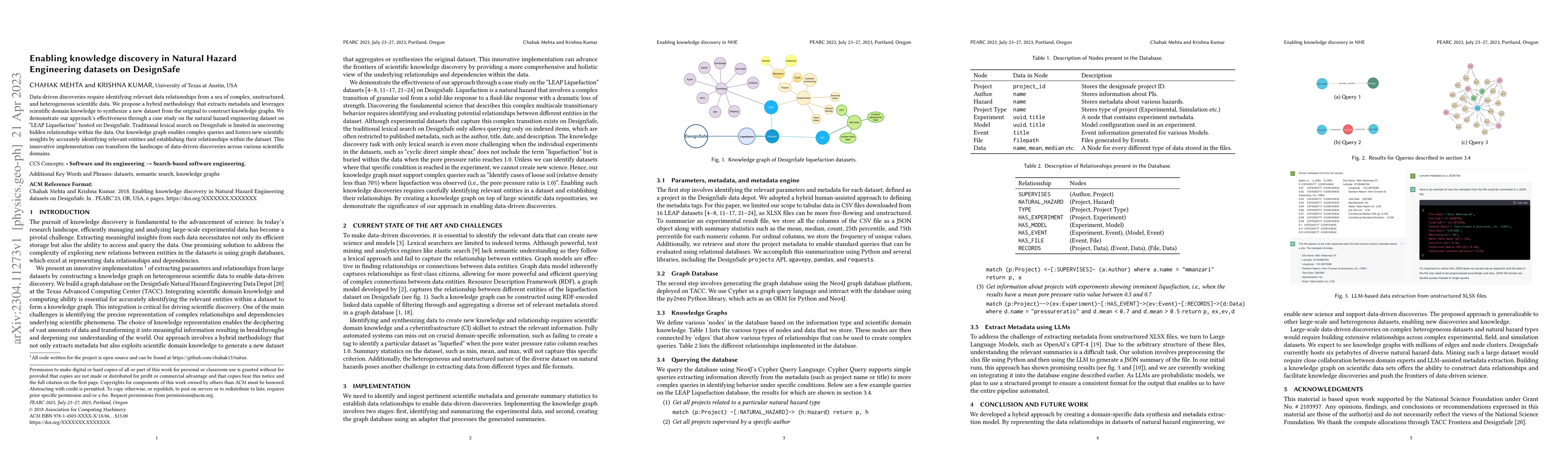 Thumbnail for Enabling knowledge discovery in natural hazard engineering datasets on
  DesignSafe