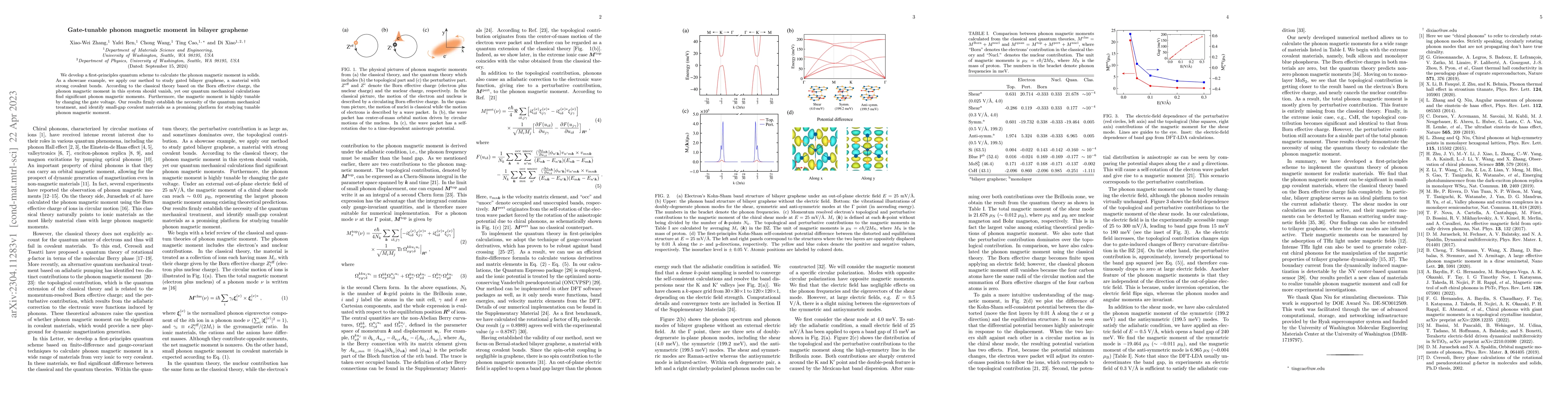 Thumbnail for Gate-tunable phonon magnetic moment in bilayer graphene