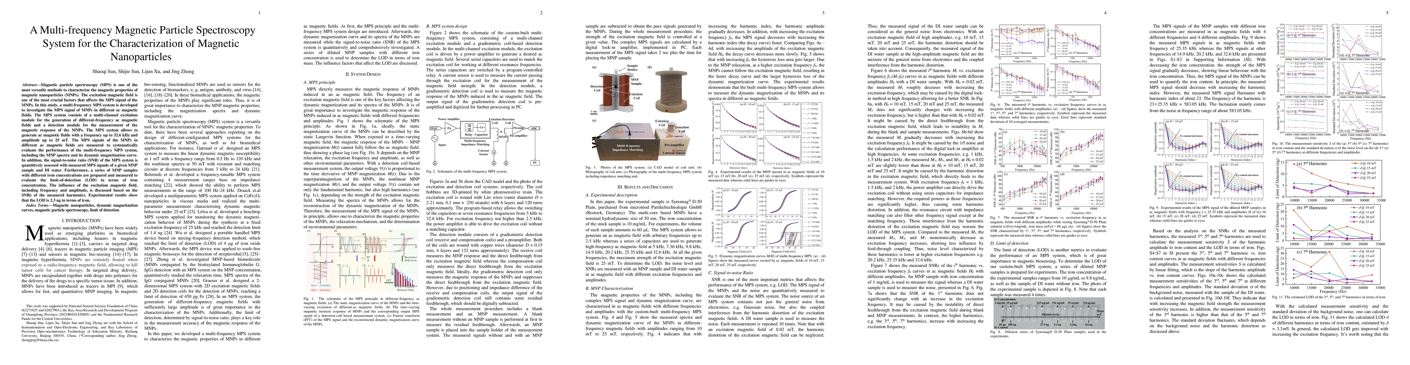 Thumbnail for A Multi-frequency Magnetic Particle Spectroscopy System for the
  Characterization of Magnetic Nanoparticles