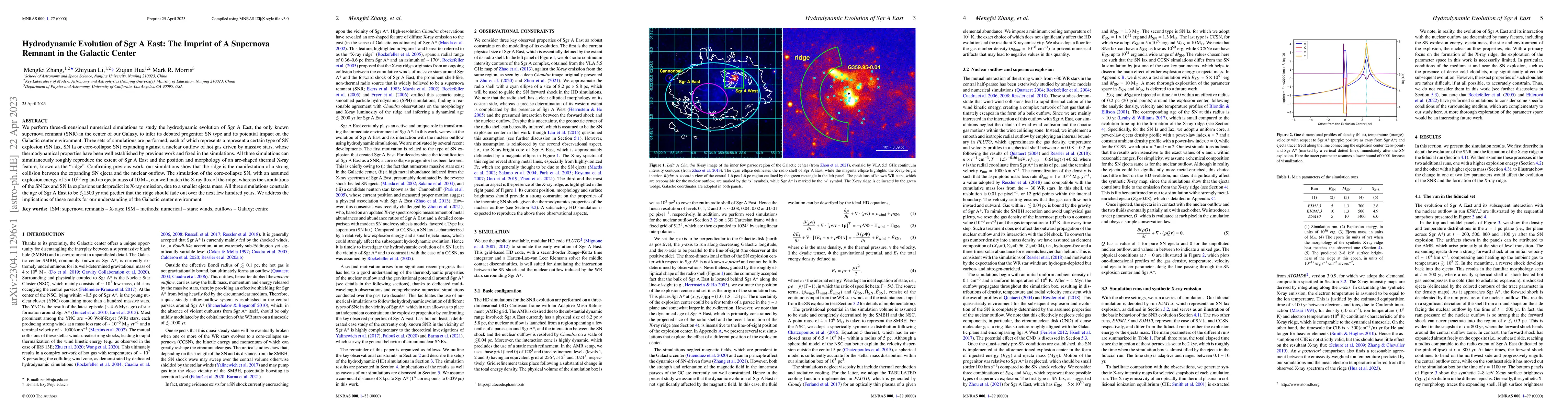 Thumbnail for Hydrodynamic Evolution of Sgr A East: The Imprint of A Supernova Remnant
  in the Galactic Center