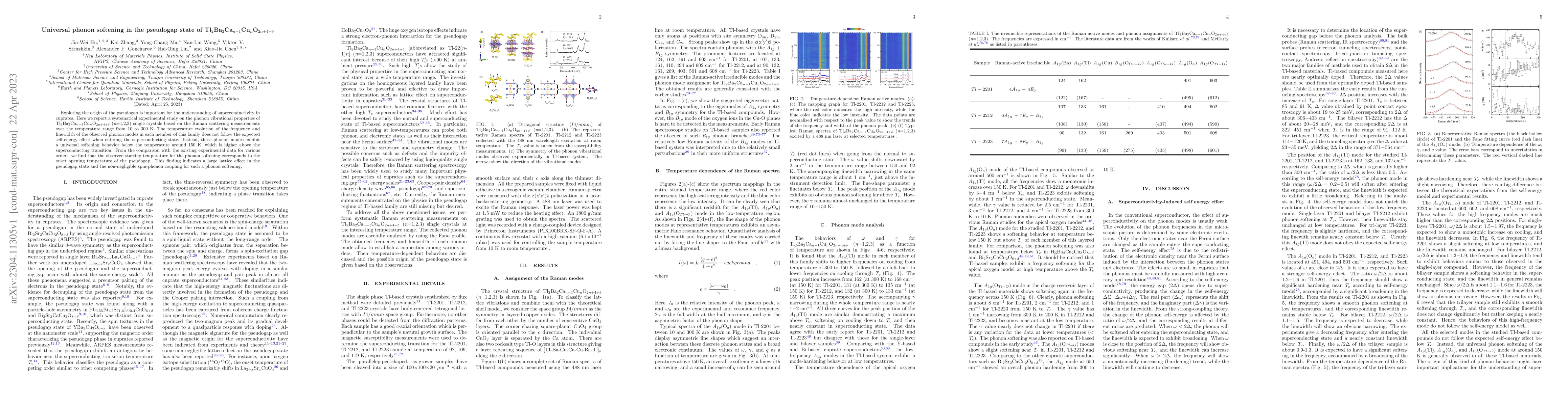 Thumbnail for Universal phonon softening in the pseudogap state of
  Tl$_2$Ba$_2$Ca$_{n-1}$Cu$_n$O$_{2n+4+\delta}$