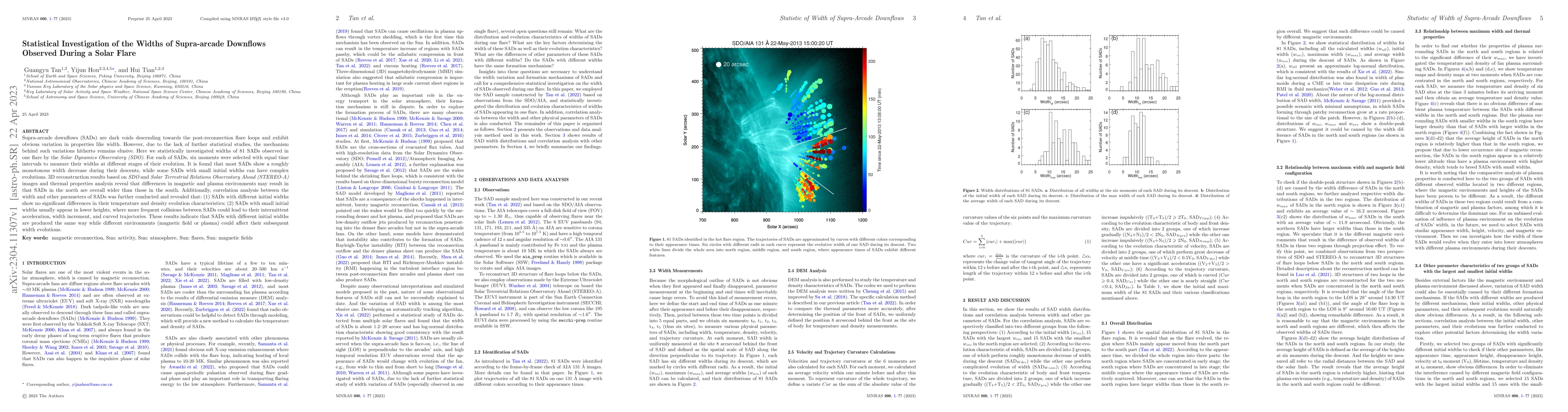 Thumbnail for Statistical Investigation of the Widths of Supra-arcade Downflows
  Observed During a Solar Flare