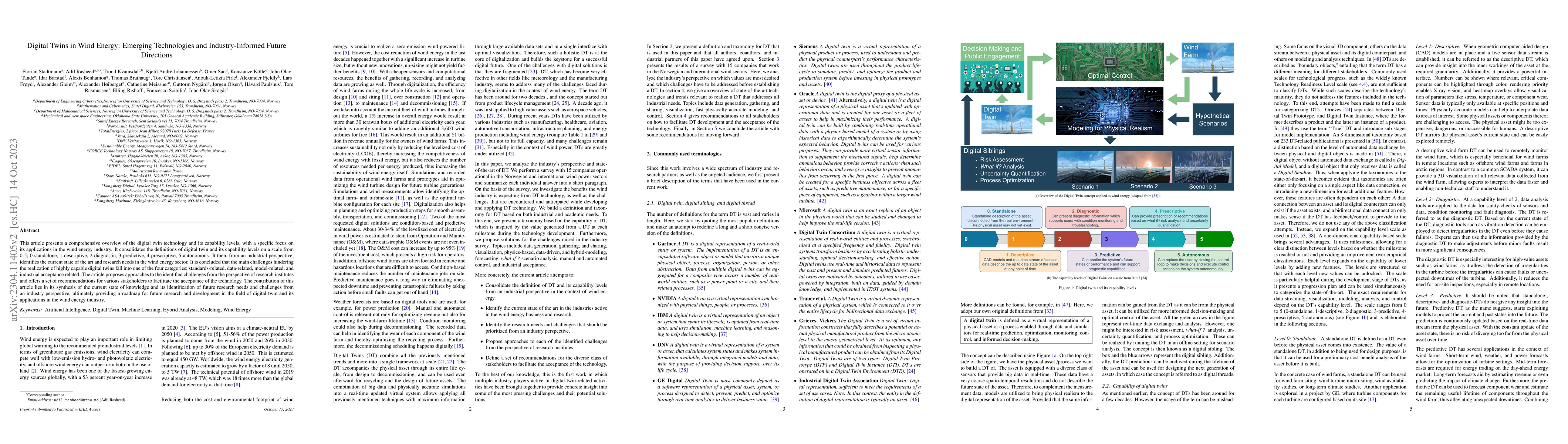 Thumbnail for Digital Twins in Wind Energy: Emerging Technologies and
  Industry-Informed Future Directions