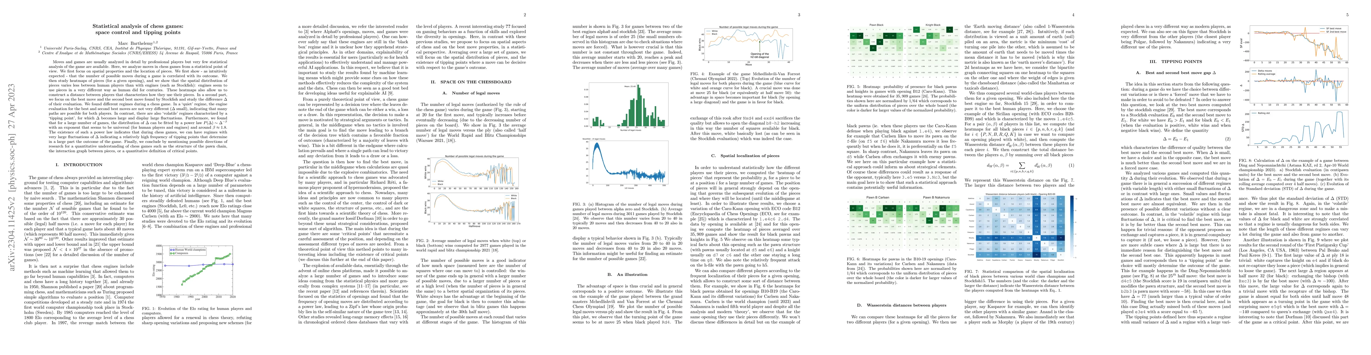 Thumbnail for Statistical analysis of chess games: space control and tipping points