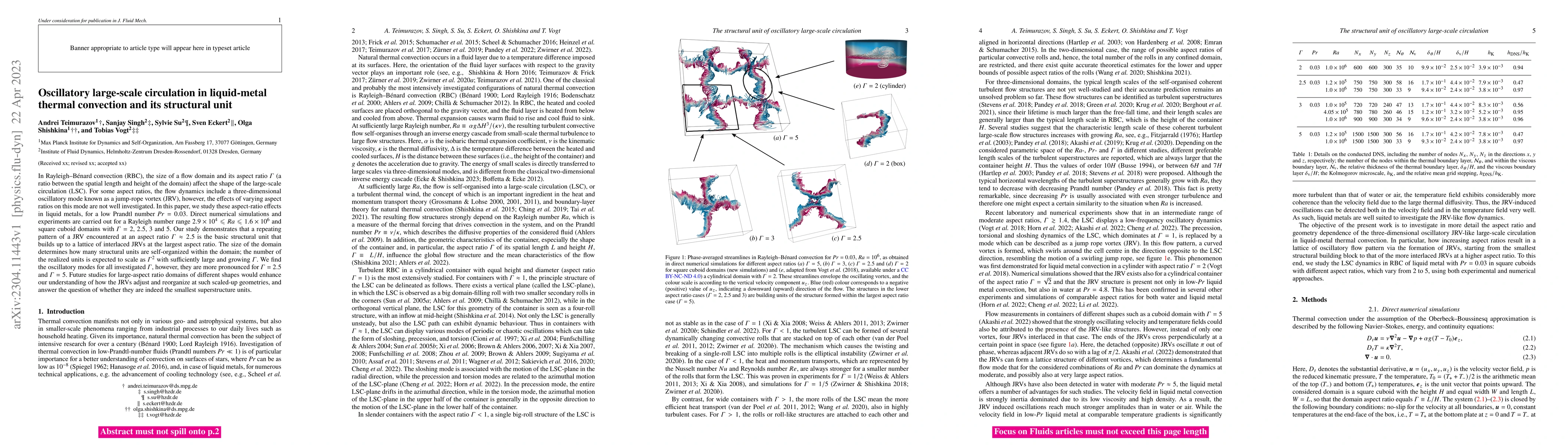 Thumbnail for Oscillatory large-scale circulation in liquid-metal thermal convection
  and its structural unit