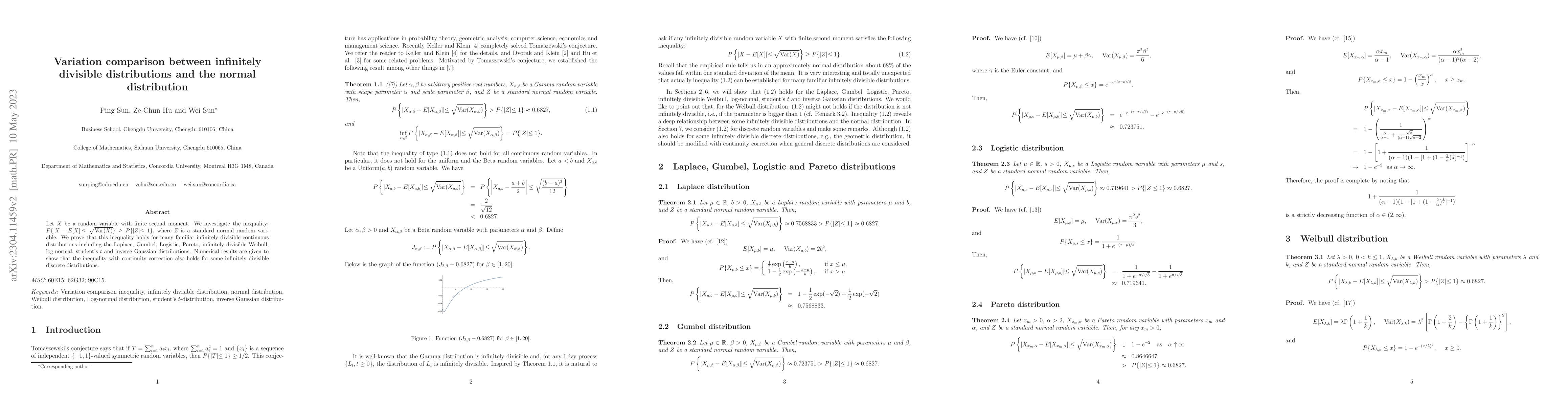 Thumbnail for Variation comparison between infinitely divisible distributions and the
  normal distribution
