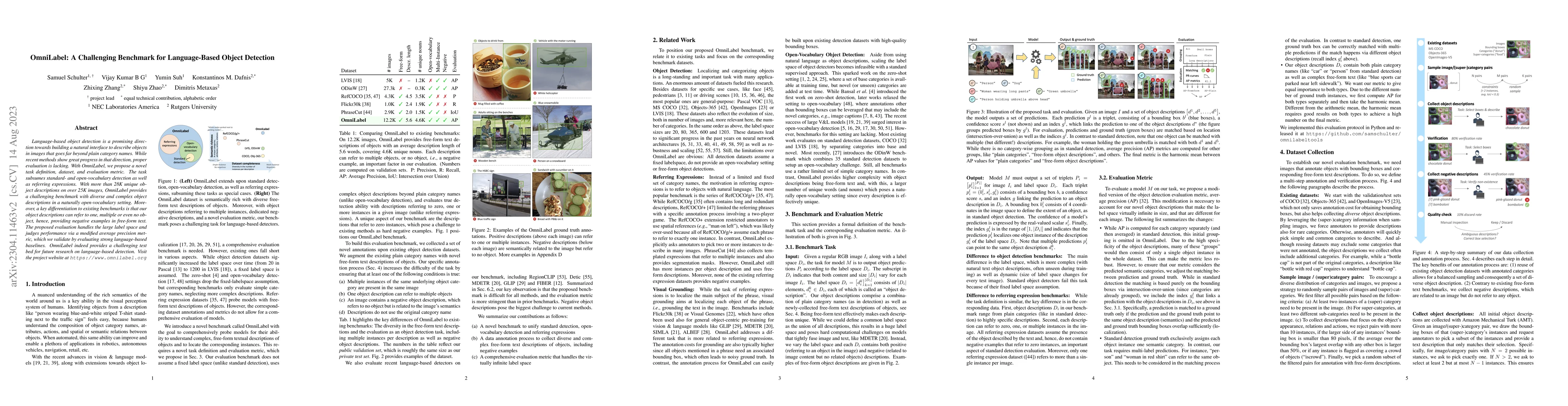 Thumbnail for OmniLabel: A Challenging Benchmark for Language-Based Object Detection