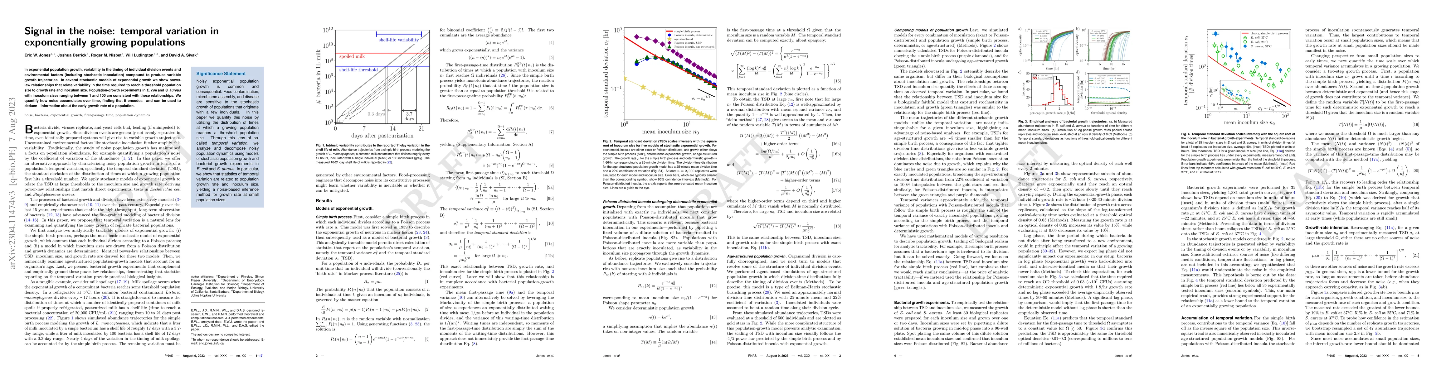 Thumbnail for Signal in the noise: temporal variation in exponentially growing
  populations