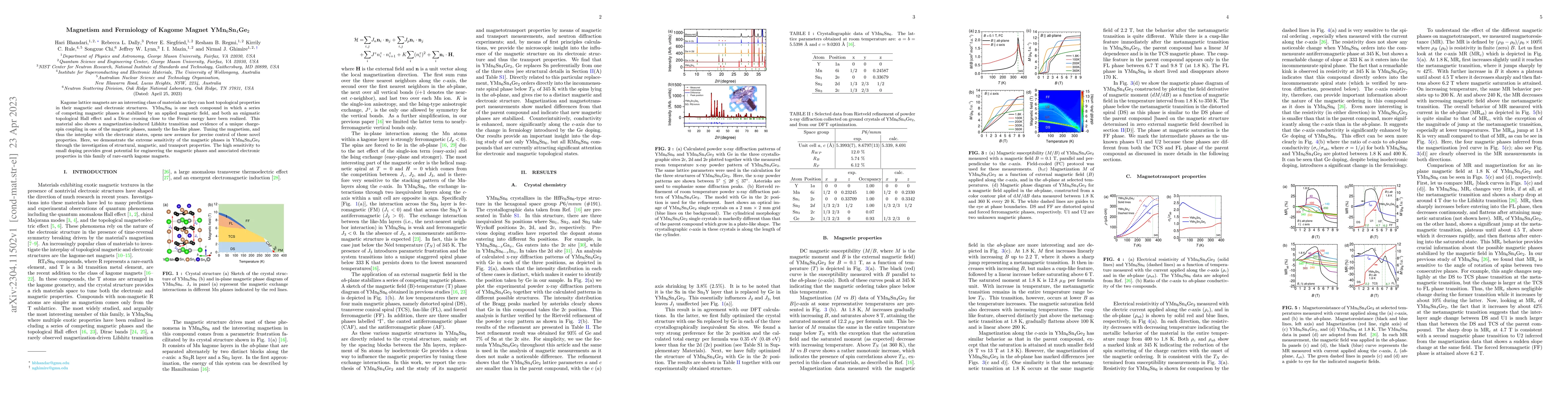 Thumbnail for Magnetism and Fermiology of Kagome Magnet YMn6Sn4Ge2