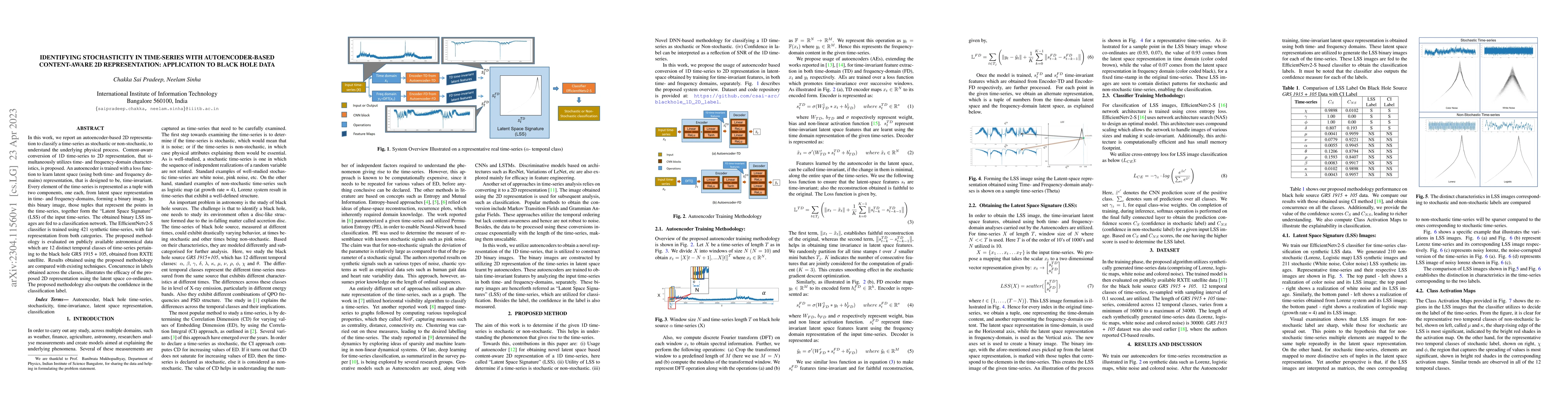 Thumbnail for Identifying Stochasticity in Time-Series with Autoencoder-Based
  Content-aware 2D Representation: Application to Black Hole Data
